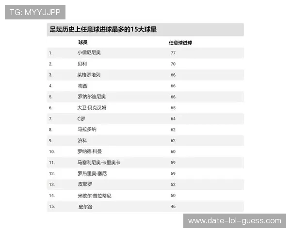 世界足坛女性巨星盘点 她们的辉煌成就如何影响足球历史 世界足坛女性巨星盘点 她们的辉煌成就如何影响足球历史
