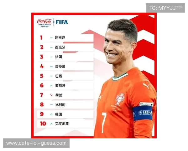 全球十五大足球球星最新排名揭晓 引领足坛风云的超级球员们 全球十五大足球球星最新排名揭晓 引领足坛风云的超级球员们