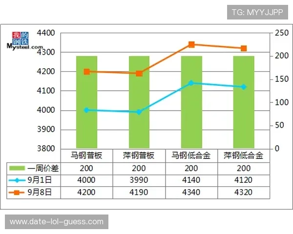 足球球星卡碎冰折价格解析及其市场价值影响因素 足球球星卡碎冰折价格解析及其市场价值影响因素