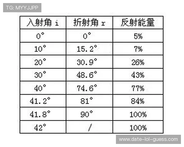 足球球星断档现象解析：从青训体系到市场需求的多重因素分析